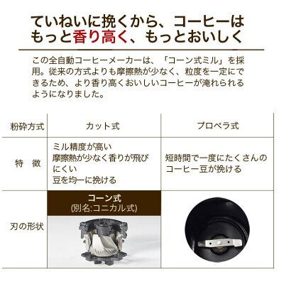 シロカ コーン式全自動コーヒーメーカー SC-C111(1台)
